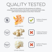 Load image into Gallery viewer, Milk Kefir Grains, Case (8 units)