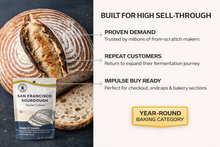 Load image into Gallery viewer, San Francisco Sourdough Starter Bundle with Merchandising Kit

