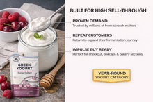 Load image into Gallery viewer, Standard Launch Kit with Merchandising Kit
