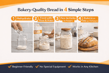 Load image into Gallery viewer, 72- Hour Rapid Sourdough Starter - Single Unit

